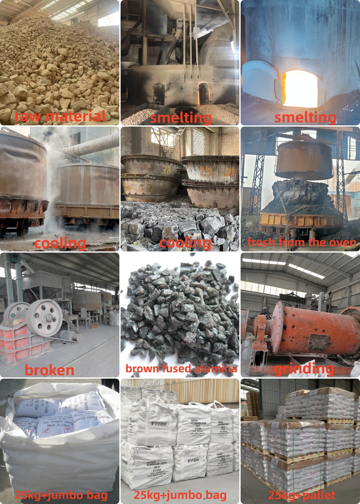 مواد كاشطة من أكسيد الألومنيوم البني -1- ألومينا منصهرة بنية - HAIXU ألومينا منصهرة بنية اللون للتنظيف بالرمل للسبائك الصلبة